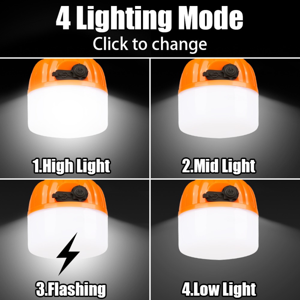 Portable Mini Camping Lamp 4 L - Outdoor Camping Light Portable บทวิจารณ์และราคา
