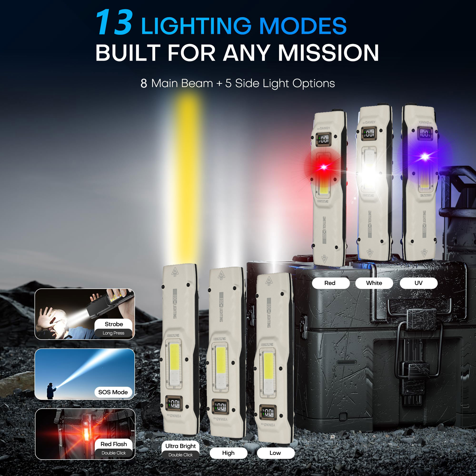 Portable 880LM YEMAO M28 Ultra - Outdoor Camping Light Portable บทวิจารณ์และราคา