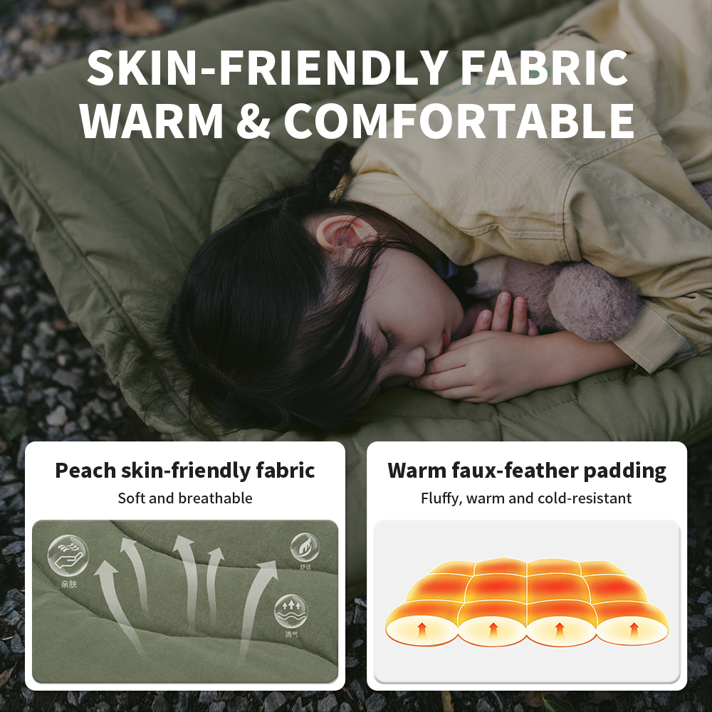 Naturehike 2024 New Bed Mats F - Outdoor Camping Rug บทวิจารณ์และราคา