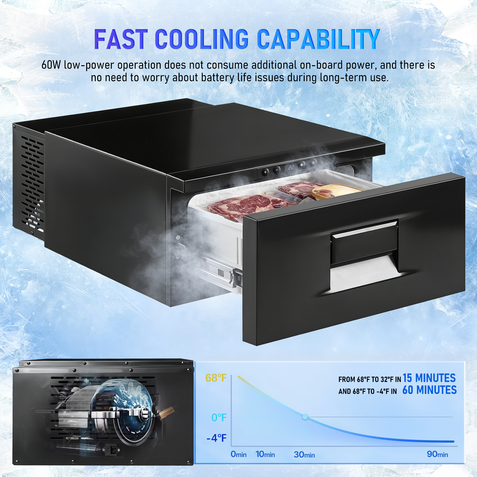Car Refrigerator Car Drawer Fr - Outdoor Camping Fridge บทวิจารณ์และราคา