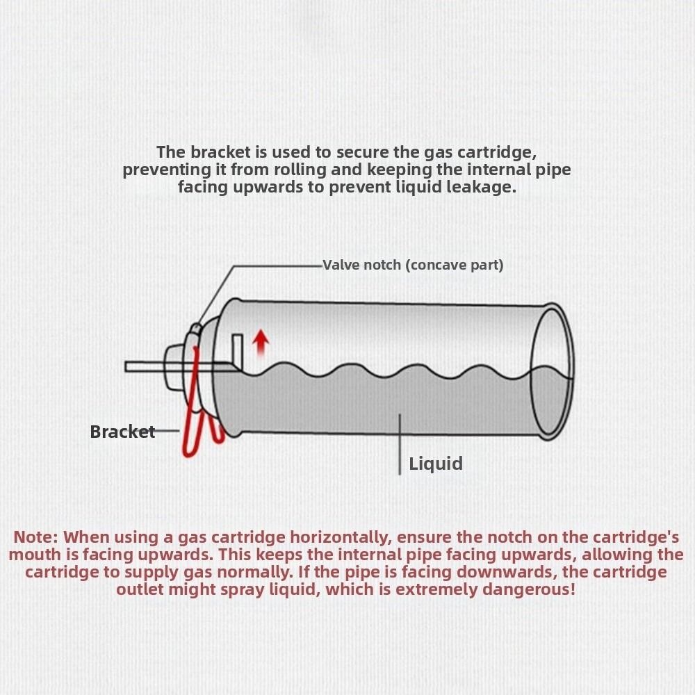 Portable Aluminum Alloy Butane - Outdoor Camping On Youtube บทวิจารณ์และราคา