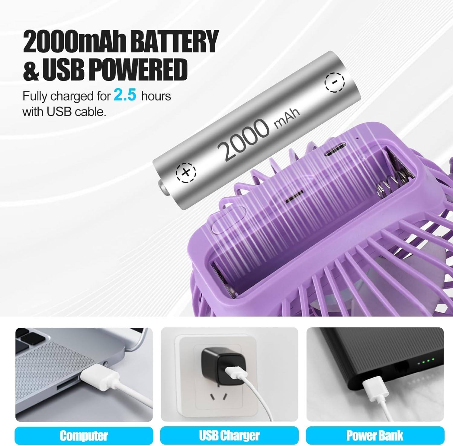Portable Clip Fan Battery Oper - Camping Quiet บทวิจารณ์และราคา