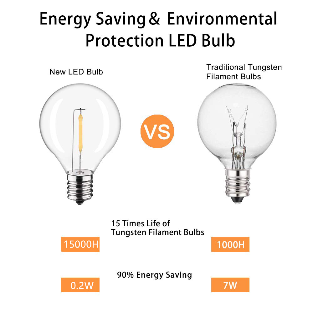 G40 LED Outdoor String Ball Li - Outdoor Camping Lights String บทวิจารณ์และราคา