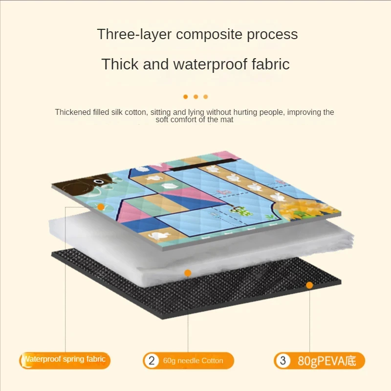 150*200CM Portable Picnic Mat  - Outdoor Camping Rug บทวิจารณ์และราคา