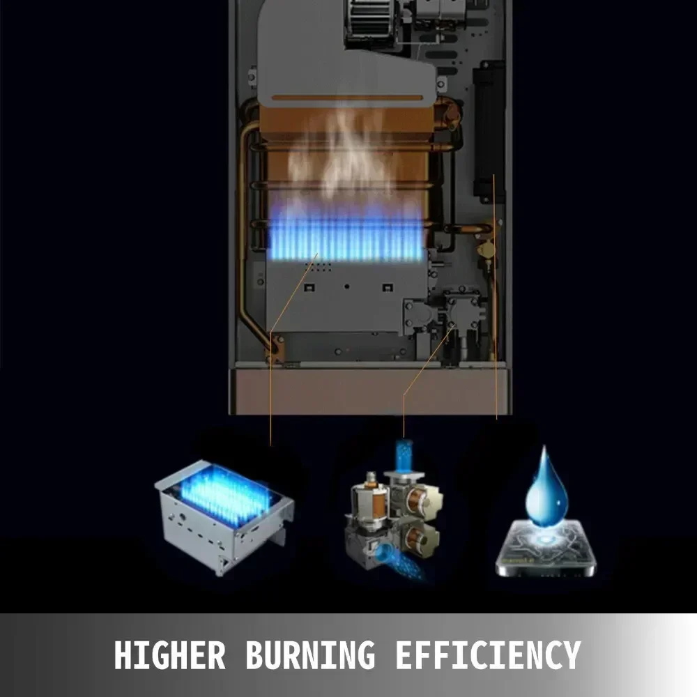 SIHAO 12L 16L 18L GPM LPG Gas  - Outdoor Camping Gas Heater บทวิจารณ์และราคา