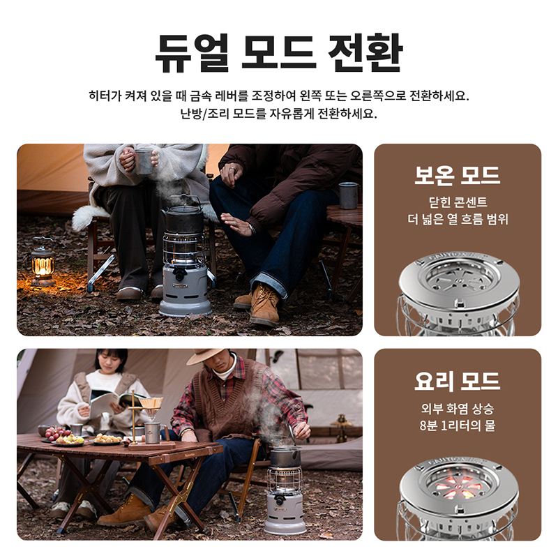 Naturehike Stove Multi-functio - Outdoor Camping Gas Heater บทวิจารณ์และราคา