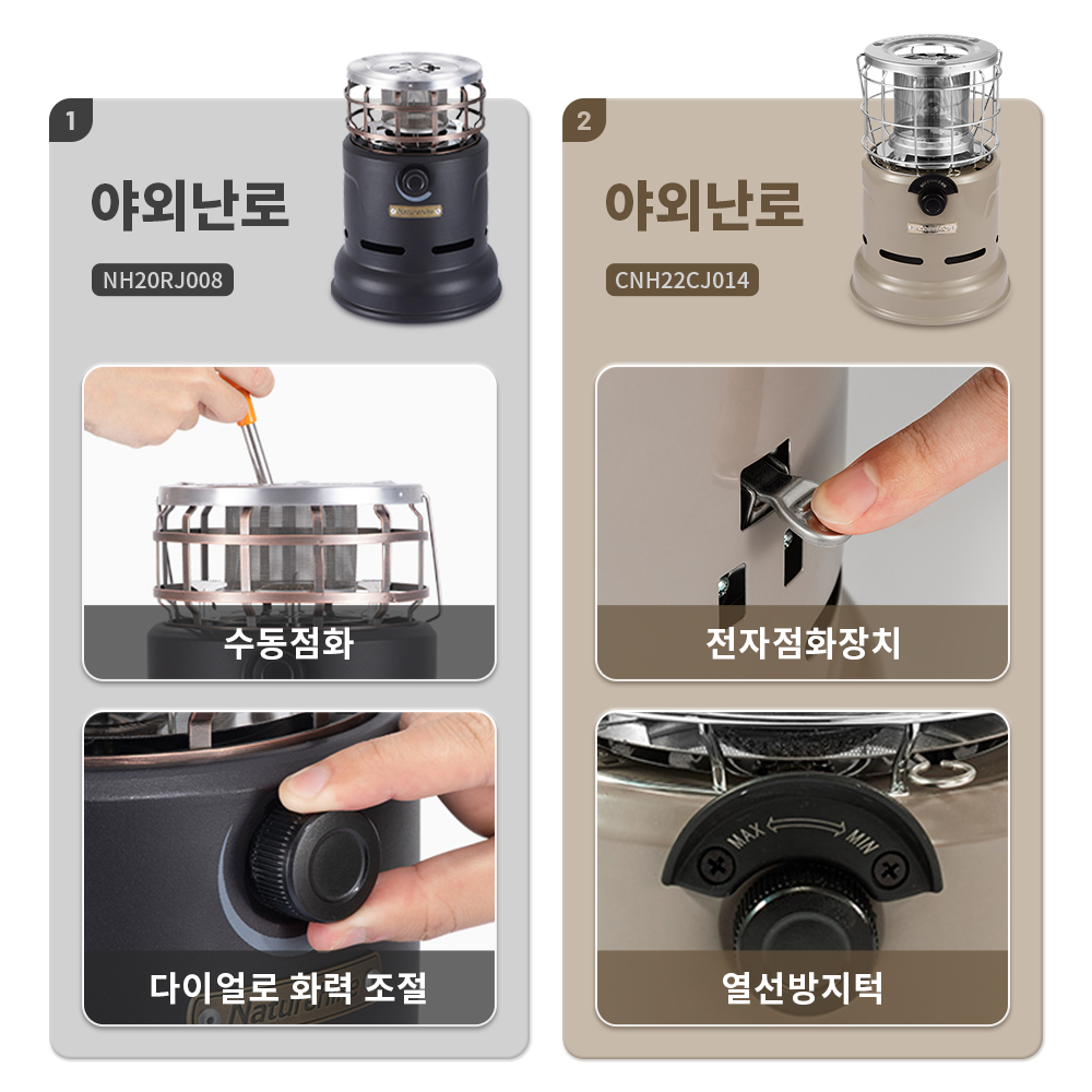 Naturehike Stove Multi-functio - Outdoor Camping Gas Heater บทวิจารณ์และราคา