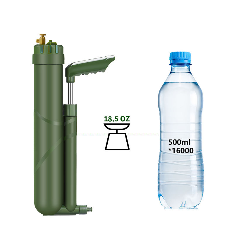 Filterwell Portable Hand Pump  - Survival Kit บทวิจารณ์และราคา