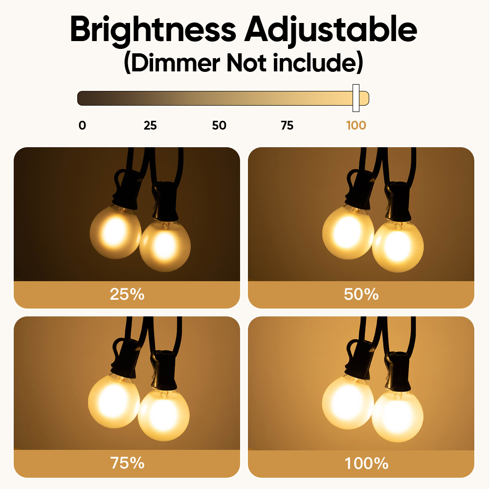 Waterproof G40 Led Lights Deco - Outdoor Camping Lights String บทวิจารณ์และราคา
