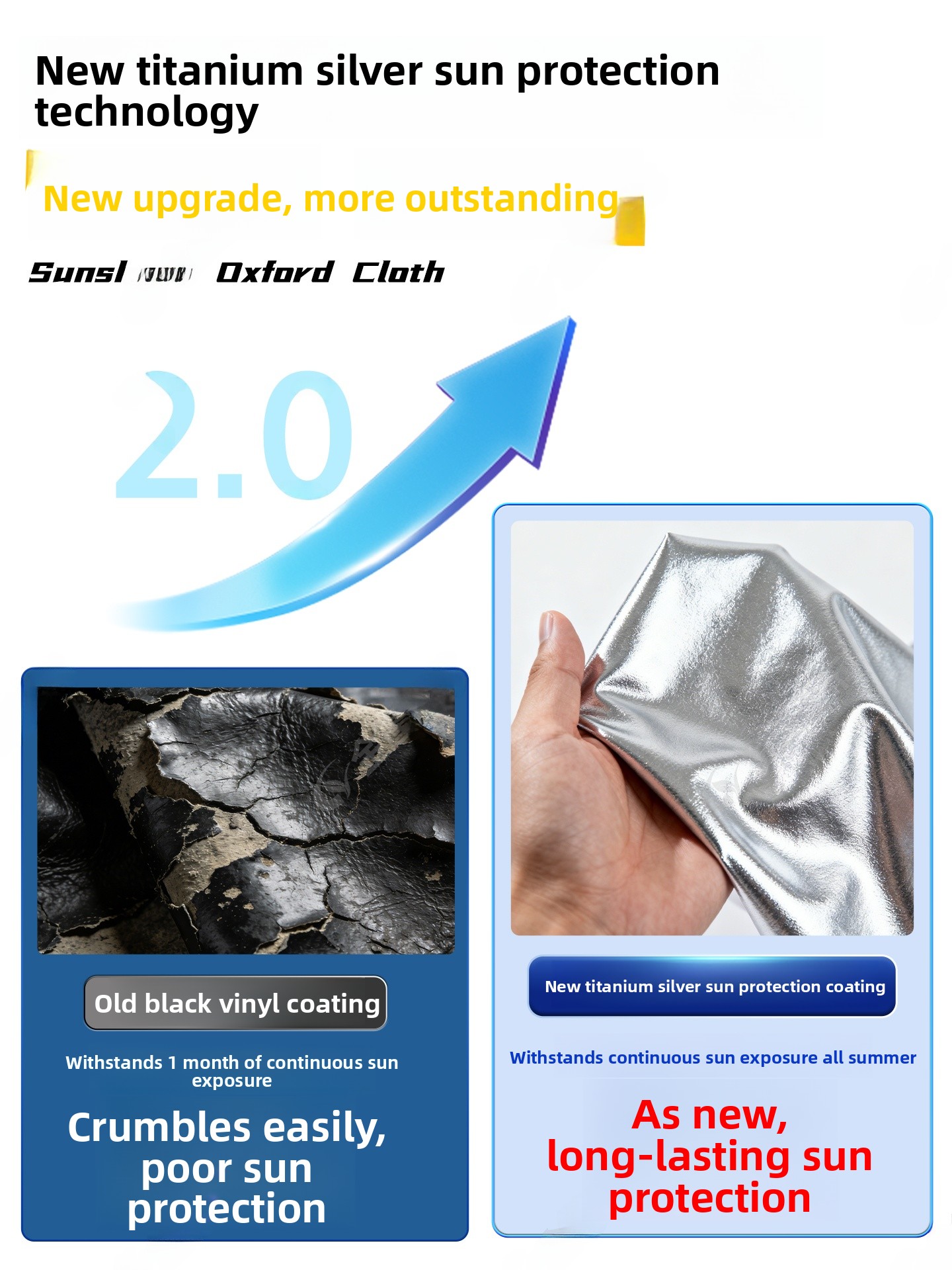 Thick Oxford Cloth Sunshade Wa - Outdoor Camping Tent Waterproof บทวิจารณ์และราคา