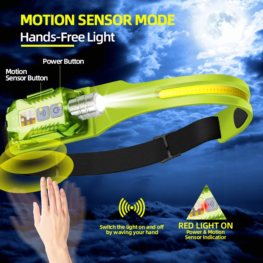 Powerful LED Headlamp Portable - Outdoor Camping Light Portable บทวิจารณ์และราคา