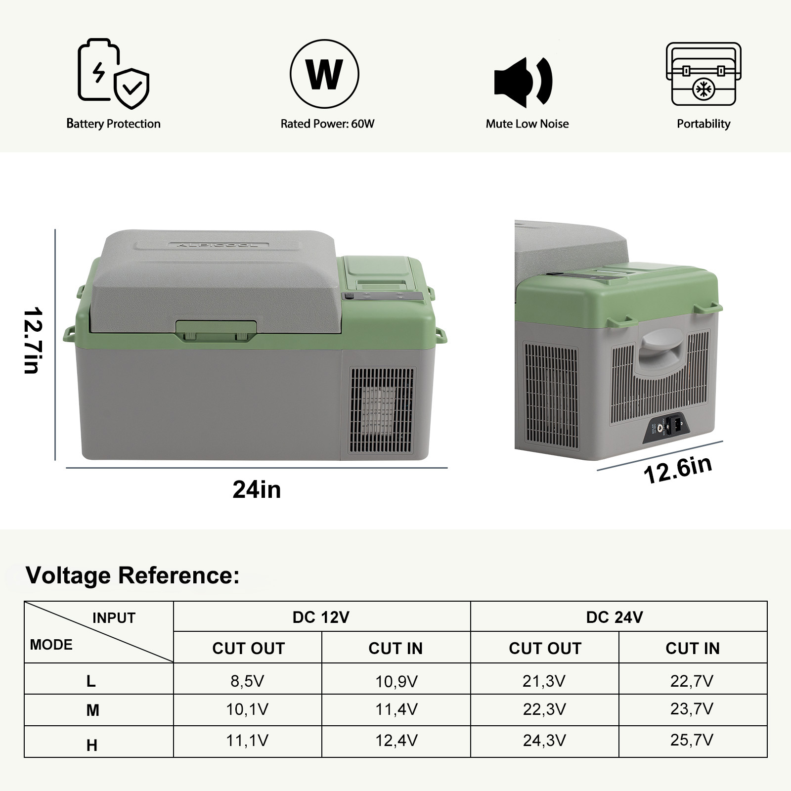 Alpicool Y19E Portable Fridge  - Outdoor Camping Fridge บทวิจารณ์และราคา