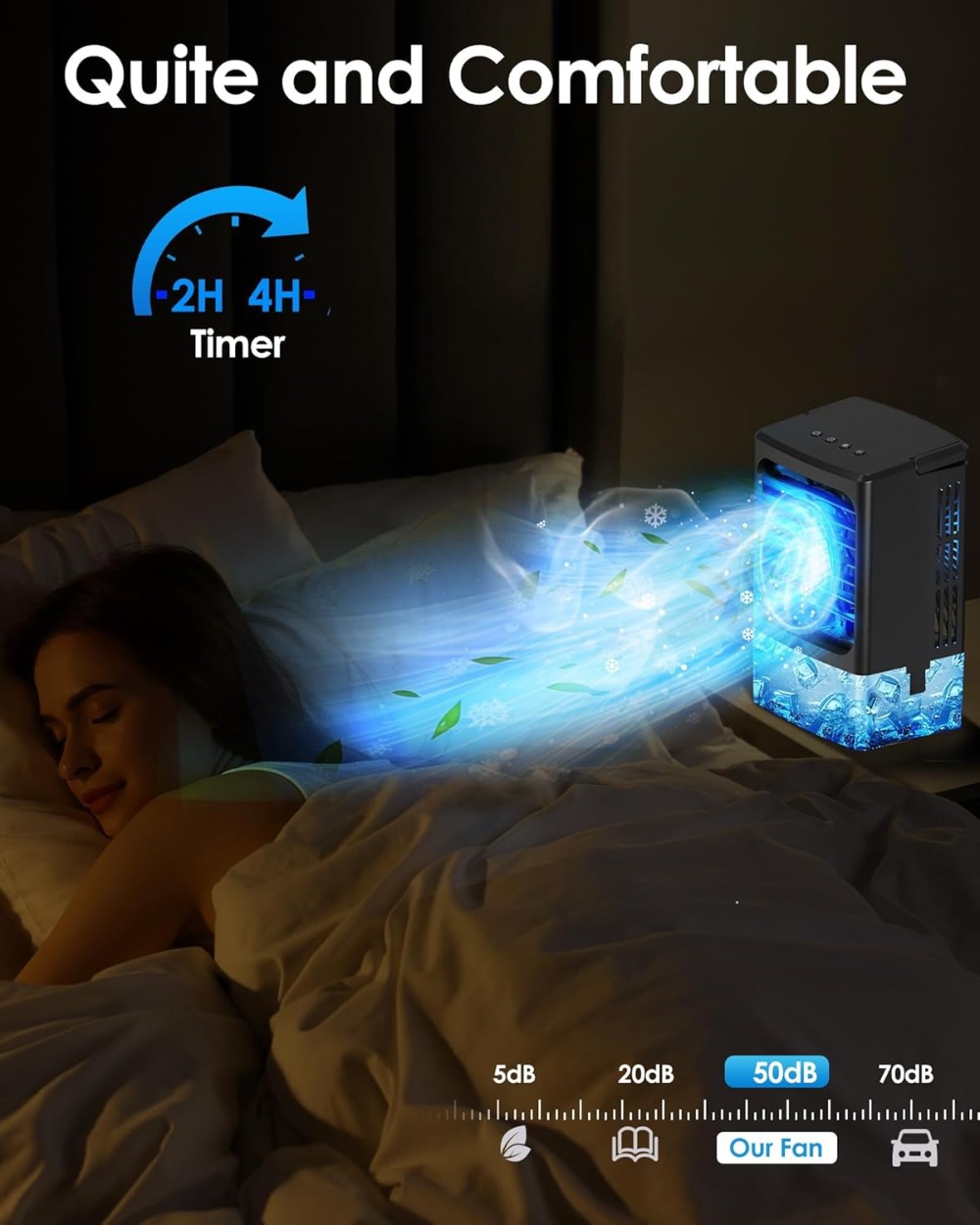 Mini Air Conditioner, Portable - Camping Quiet บทวิจารณ์และราคา