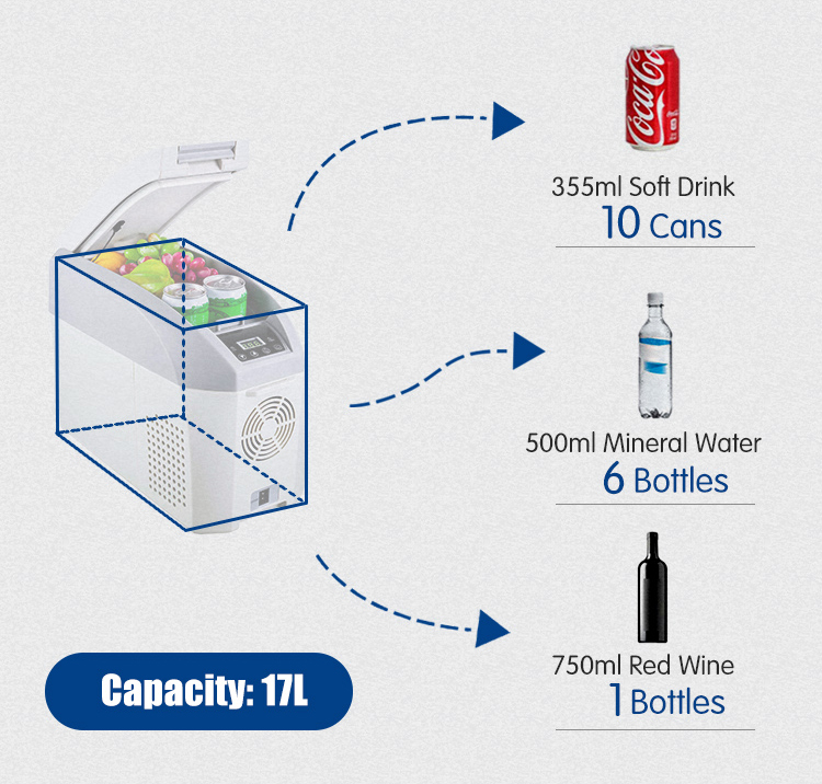 DC-18F Portable Mini Fridge 17 - Outdoor Camping Fridge บทวิจารณ์และราคา
